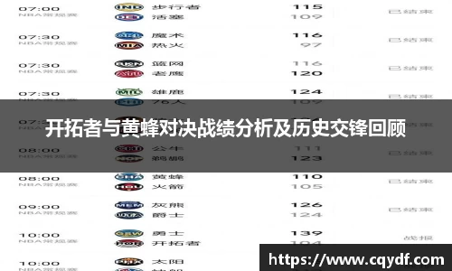 开拓者与黄蜂对决战绩分析及历史交锋回顾