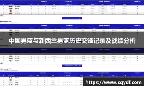 谈球吧官方网站